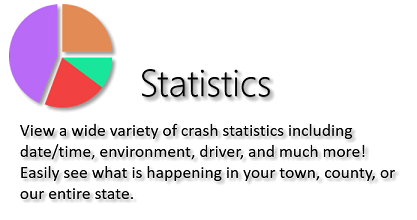 Statistics